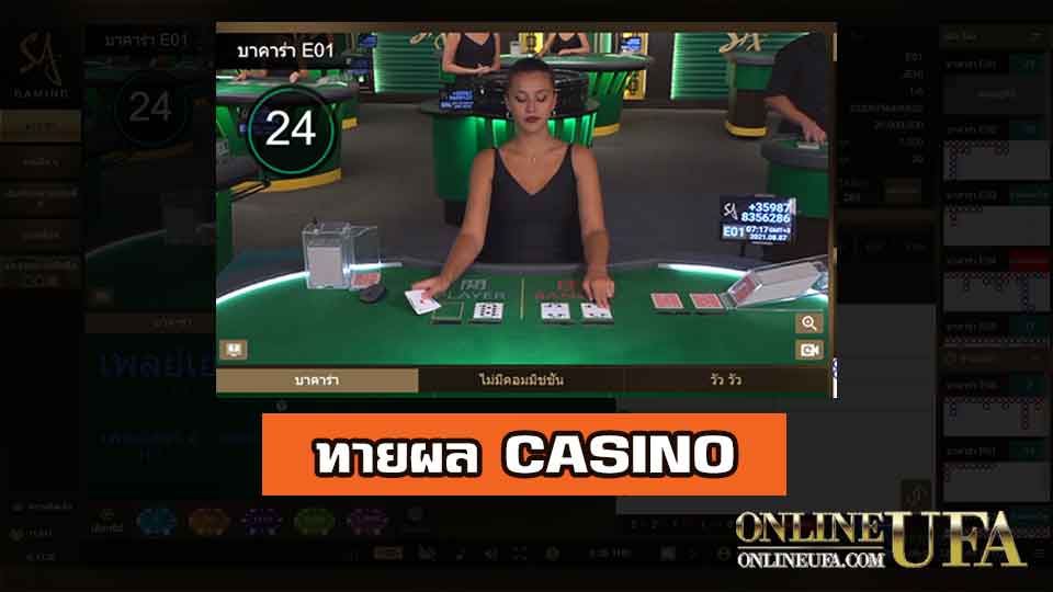 Casino Ufabet